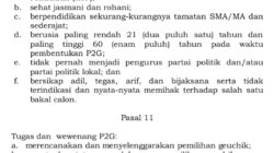 Publik Nilai Pemberitaan Soal Pilchiksung Siderejo Gagal Pahami Aturan, DPMG Diminta Beri Klarifikasi Terbuka